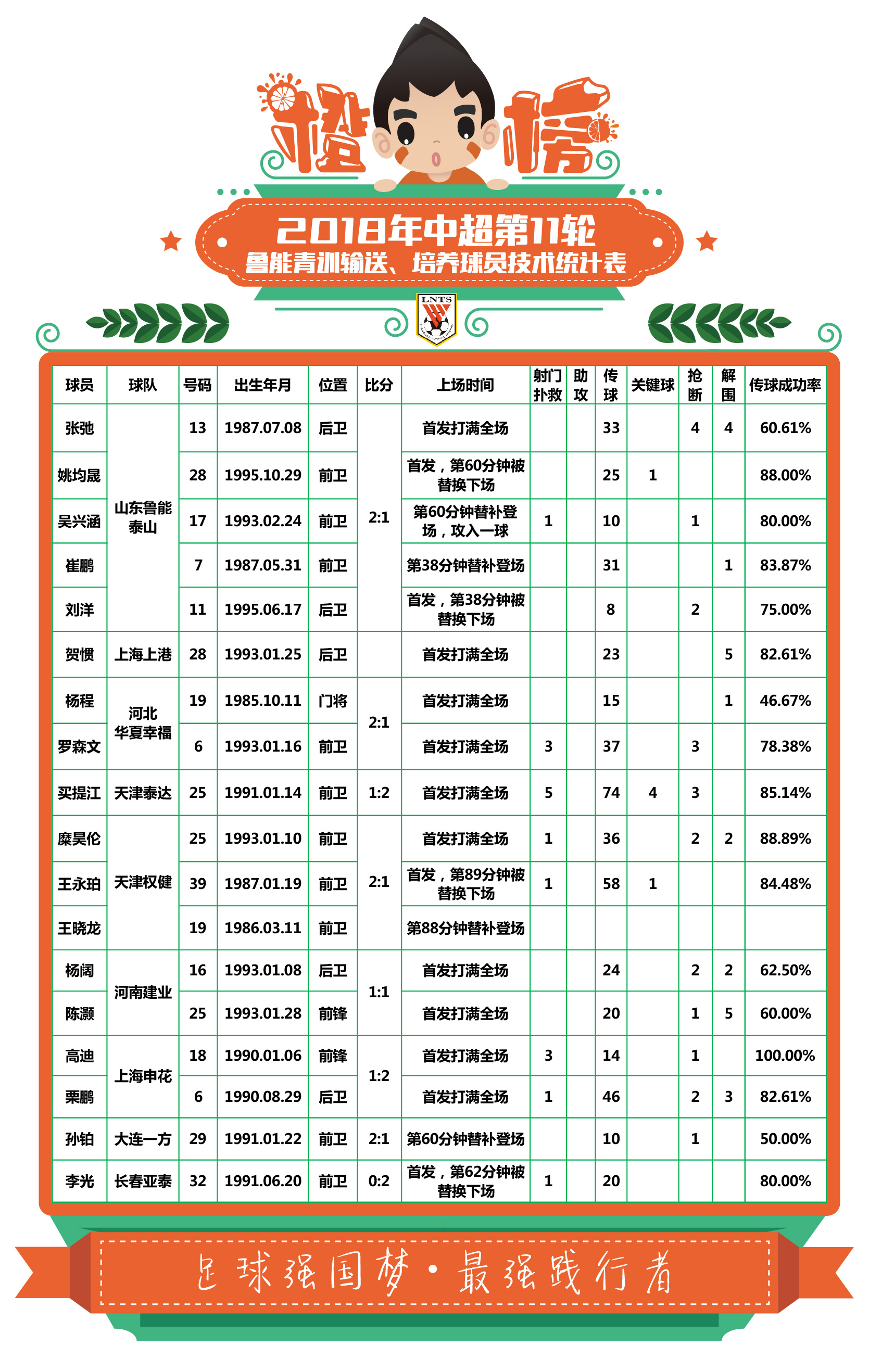 黑白直播在线观看-包含鲁能后防稳固，成功力保客场不败纪录的词条