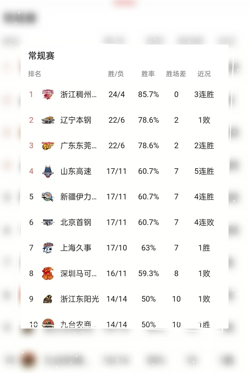 黑白直播免费体育直播-里尔客场爆冷击败梅斯，登顶积分榜的简单介绍