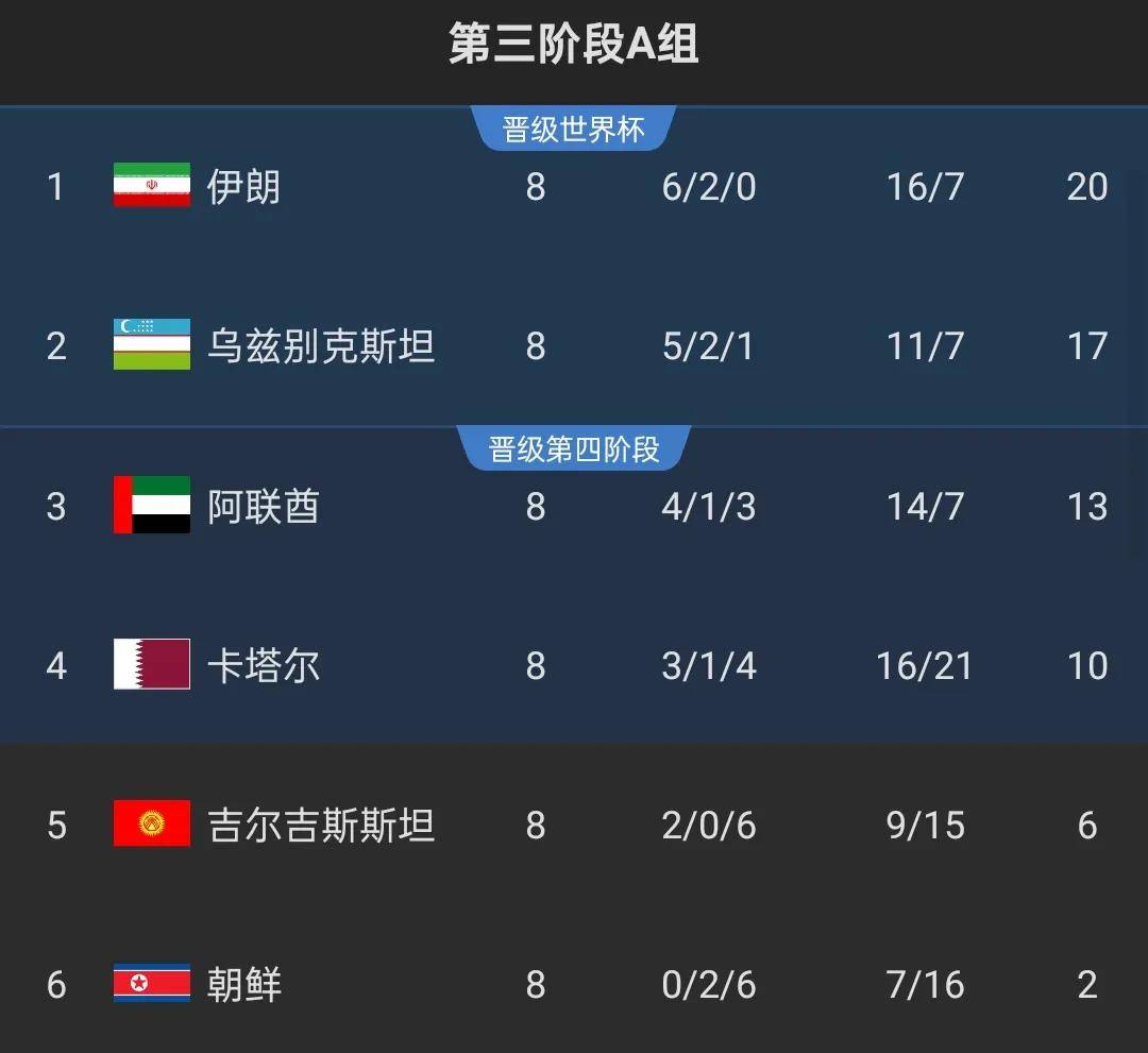 黑白直播免费体育直播-关于一路向前！球队晋级阶段性胜利的信息