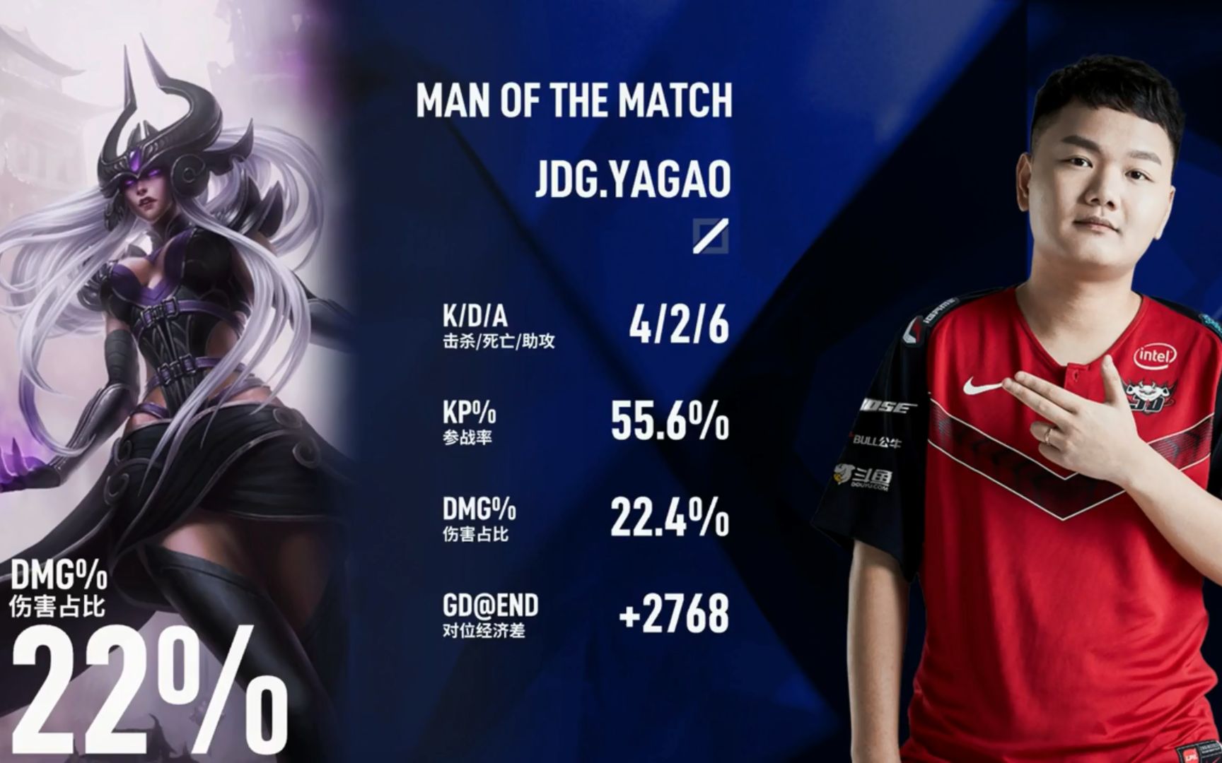 黑白直播在线观看nba-DRX碾压IG，369操刀奇招英雄翻盘淘汰赛2:0（巴黎）