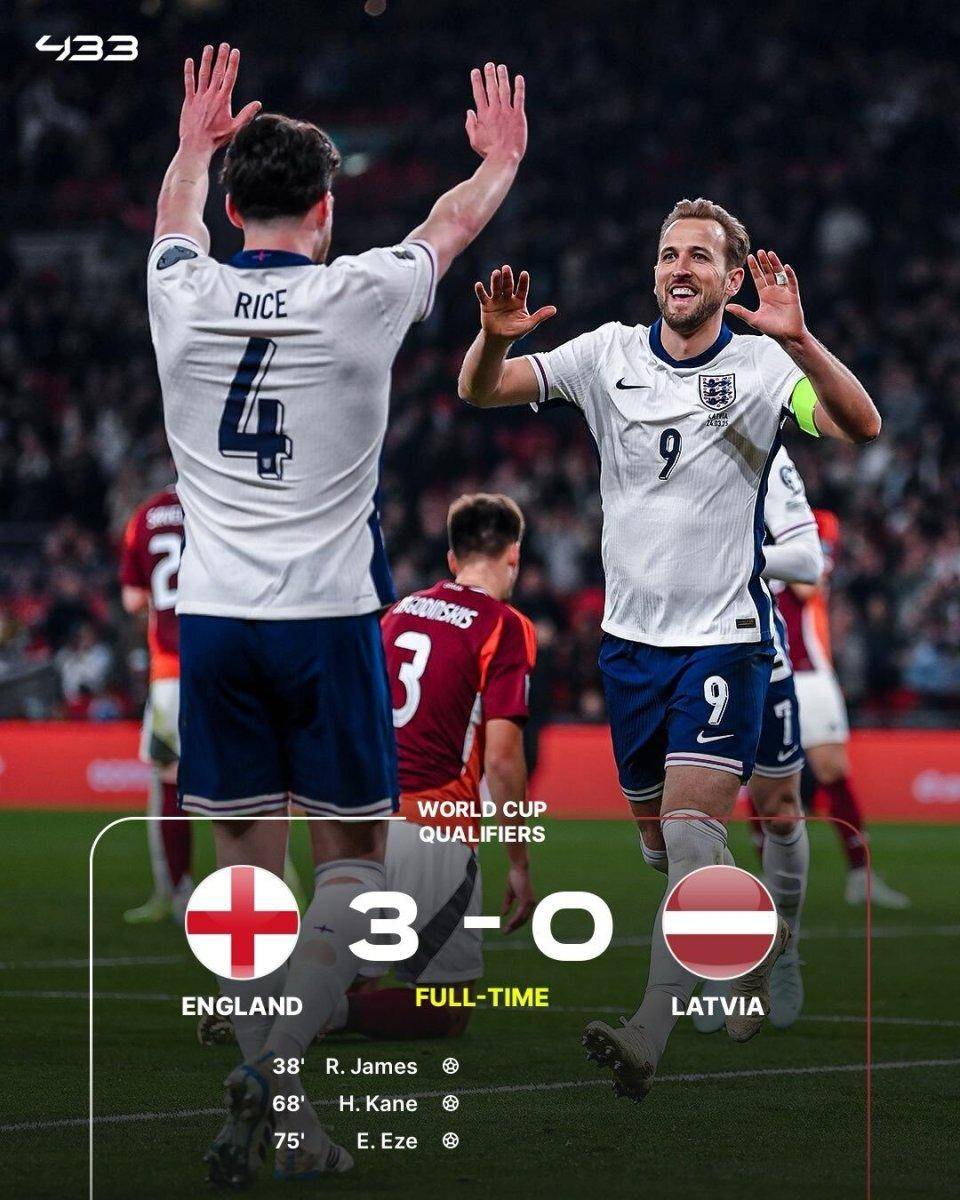 黑白直播网-英格兰大胜圣马力诺，小组出线好局面