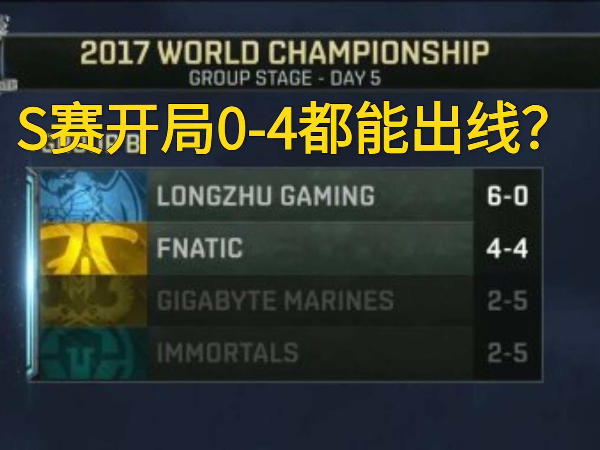 IG横扫FNC，Ruler成为全场焦点2025世界赛2:0（巴黎）
