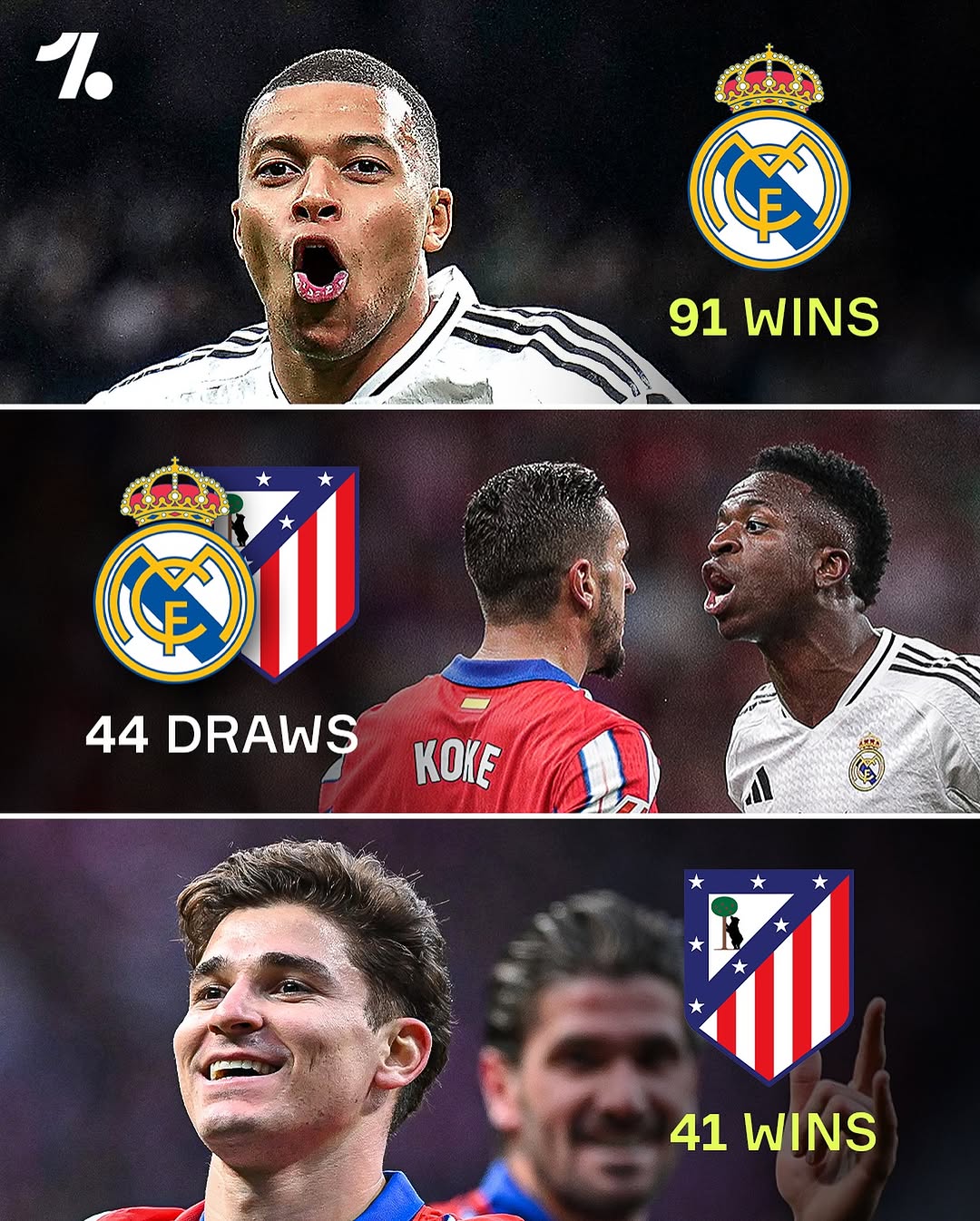 关于皇家马德里再次惊艳，晋级在望的信息